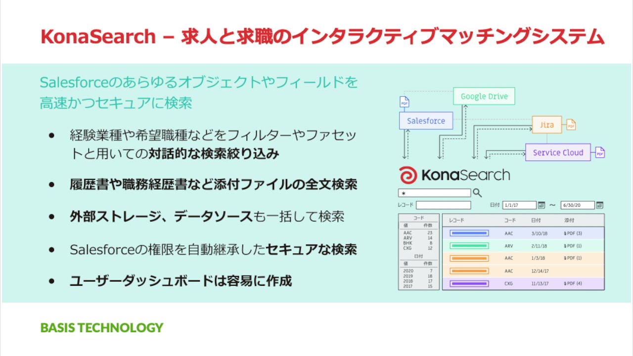 Kona Search Demo